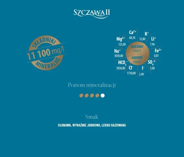 Szczawa II